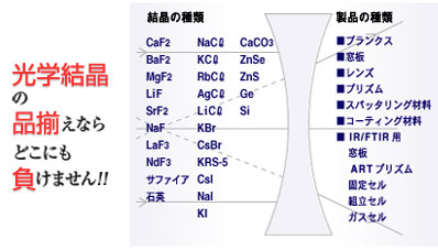 光学結晶の品揃えならどこにも負けません!!